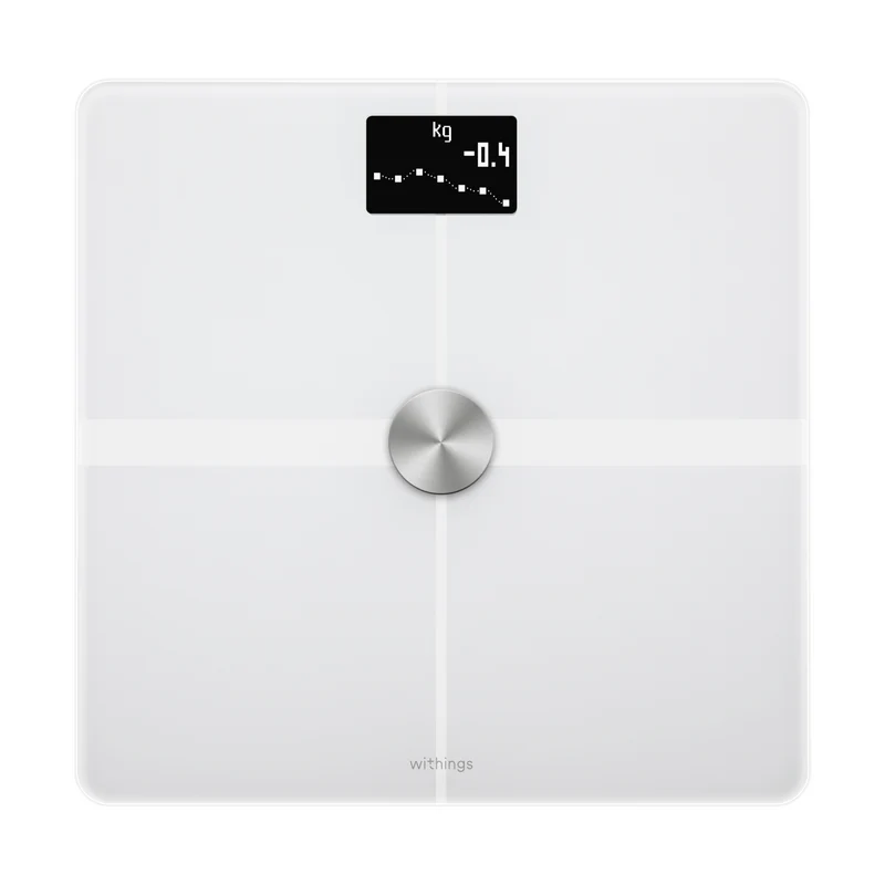 Body Plus Scale
